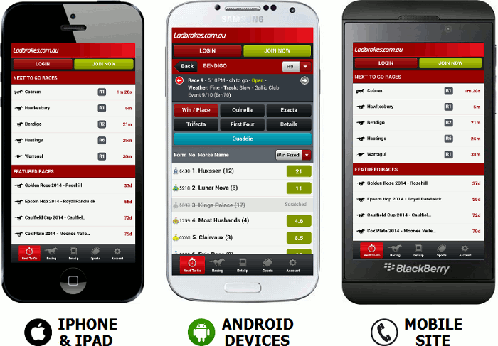 Ladbrokes Mobile App