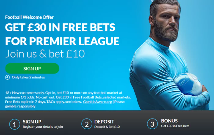 BetVictor Welcome Offer